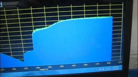 Lead Acid Conversion Alum Battery Virgin Never Formed Part 2.wmv