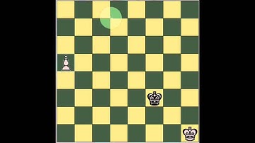 Chess Endgame Strategy   the Square of the Pawn