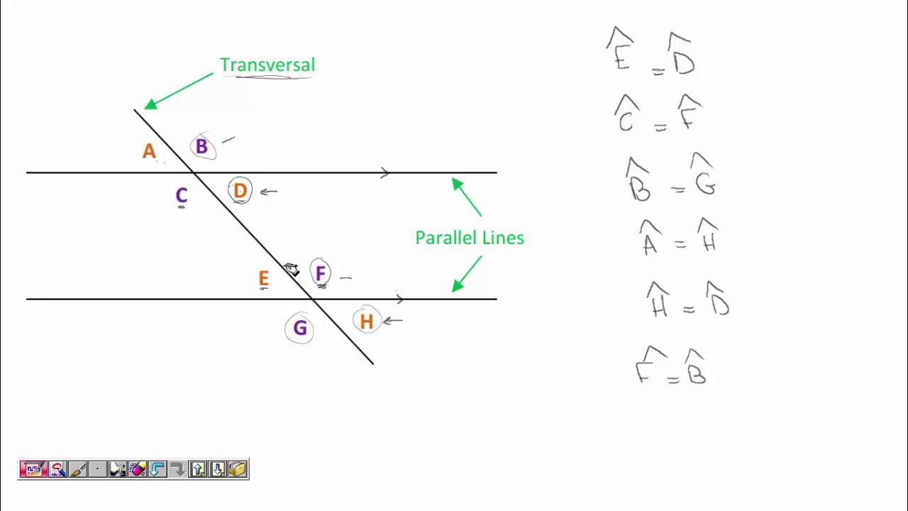 يوز أونلاين - الهندسة - الدرس 1 - مفاهيم أساسية