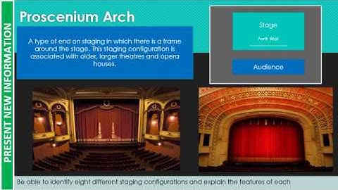 Lesson 4 Staging Configurations Part 1