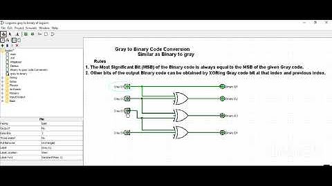 Logisim for Beginner
