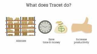 Introduction to Tracet - A Fixed Asset Management Solution