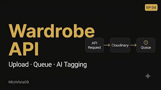 Django REST API, Cloudinary Image Upload & Async Job Queue Stub | Charis EP4