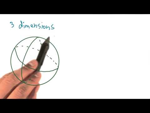 What is a Projection? - Data Visualization and D3.js