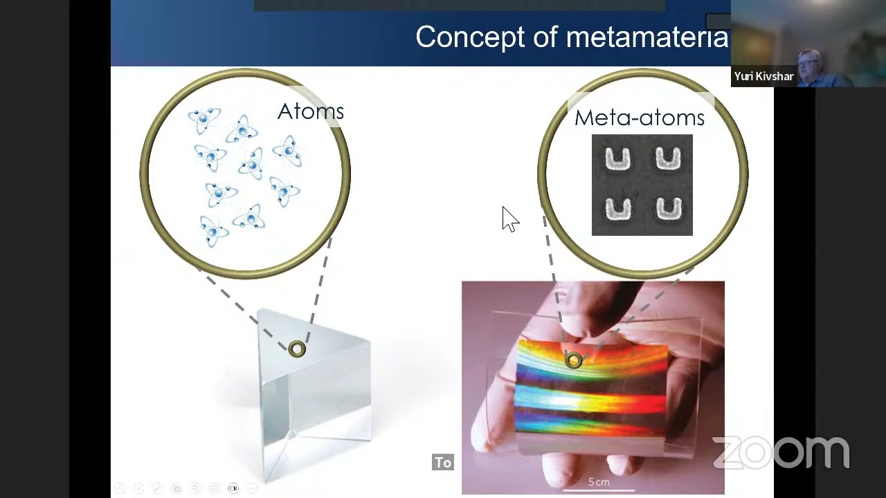 Prof. Yuri Kivshar - Meta^3: Metamaterials, Metaphotonics, and Metasurfaces