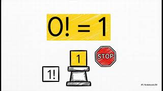 Lecture 3 - Recursion - Algorithms