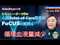 心臓Point-of-Care超音波（FoCUS）の実践⑥　循環血液量減少