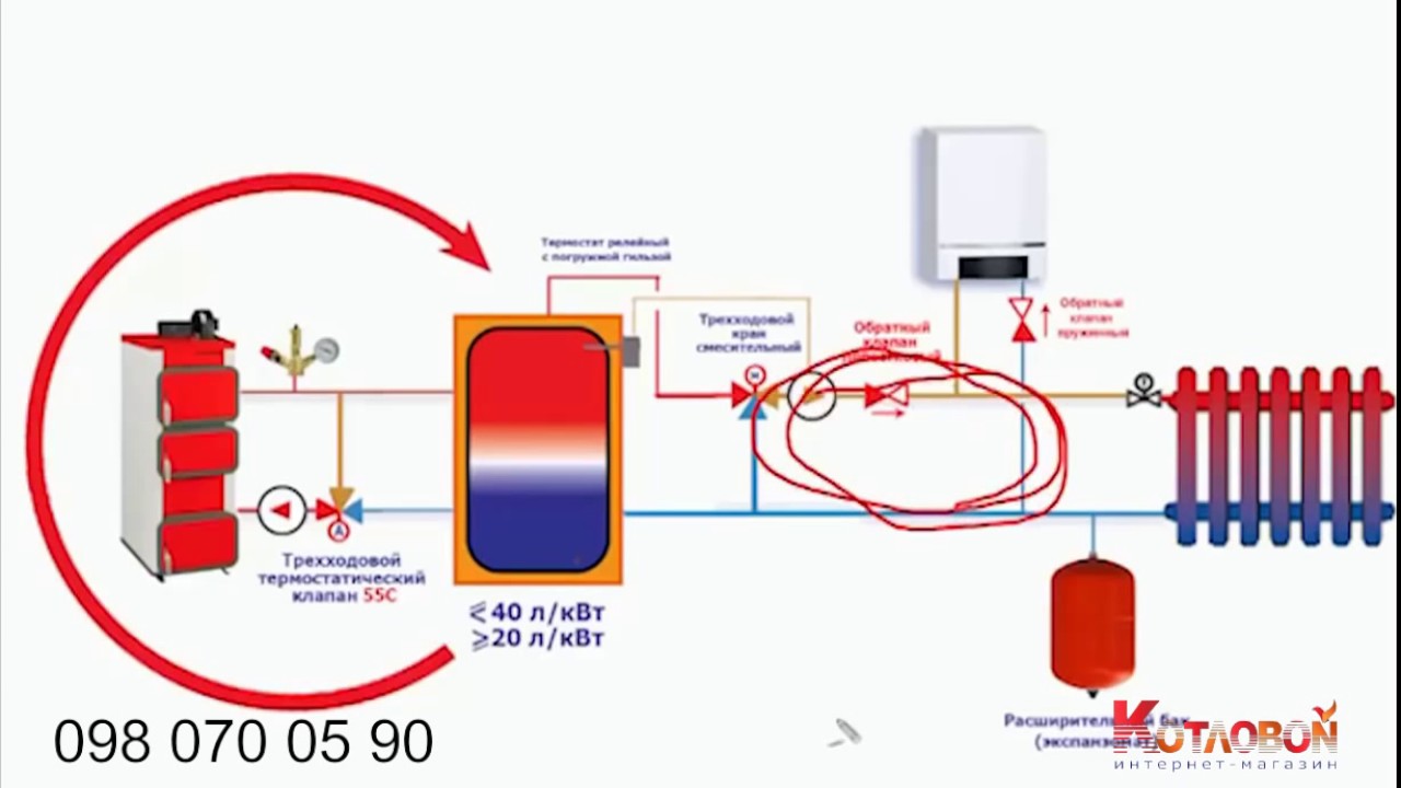 Обвязка твердотопливного котла с теплоаккумулятором - YouTube