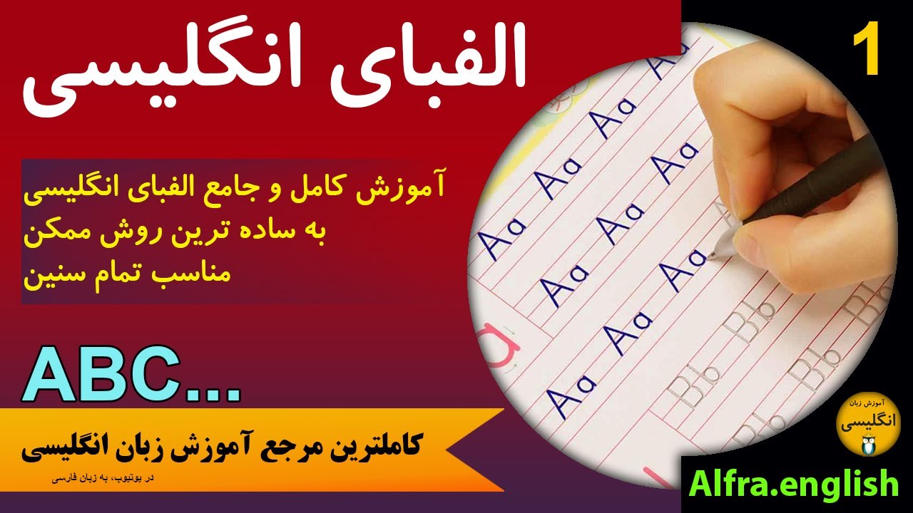 Lernen das deutsche Alphabet. آموختن الفبای آلمانی با حسین