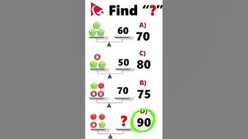 IQ Test: Calculate the Missing Number