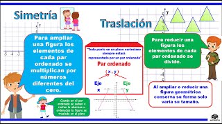 Transformación de figuras geométricas: Simetría y traslación - 5to de primaria