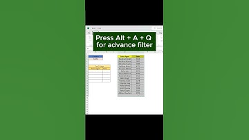 Excel Pro Trick: Find Top N values in Excel | Use large formula with Advance filter in Excel 🔥😍