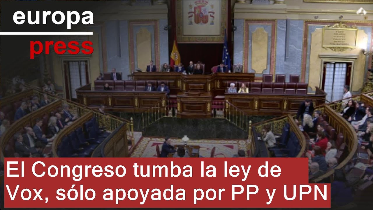 El Congreso tumba la ley de Vox para prohibir el burka, sólo apoyada ...