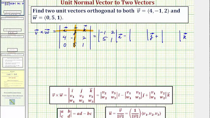 Ex: Find Two Unit Vectors Orthogonal to Two Given Vectors