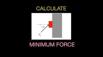 Physics problem: pushing a block against a wall with friction