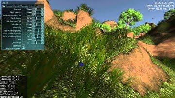 IsoSurface - Simple Physics