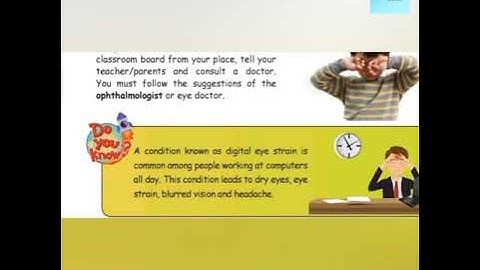 Class 3 Term 1 Science Unit 1 My Body