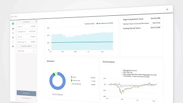 Cubit Wealth Management Co. / Orion Portal Video