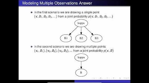 Modeling Multiple Observations Answer 2015 - Intro to Bioinformatics (UCLA)
