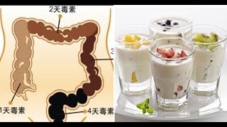 長期便秘導致【便秘型肥胖】...餐後喝點它,排毒治便秘!肚子上脂肪全沒了,效果超強! 長期便秘導致【便秘型肥胖】...餐後喝點它,排毒治便秘!肚子上脂肪全沒了,效果超強!
