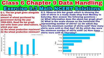 Class 6 Ex 9.3 Q 1 | Q 2 | Data Handling | Chapter 9 |Exercise 9.3 | Math NCERT Solutions|CBSE| Math