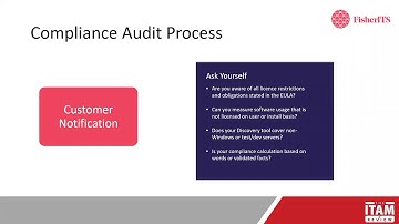 How to Respond to a Software Licence Audit