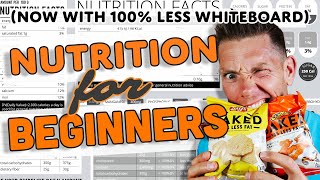 Nutrition 101 - Understanding the Basics