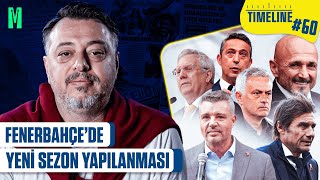 Fenerbahçede Yeni̇ Sezon Yapilanmasi I Timeline Fenerbahçe 