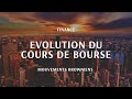 Dynamique dvolution du cours de bourse  processus de diffusion