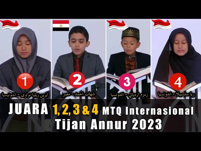 Indonesia Borong Piala !!! Juara 1, 2, 3 & 4 MTQ Internasional Tijan Annur QATAR 2023 class=