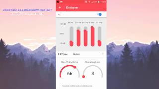 Android En Iyi Müzik Çalar Uygulamaları Mobil Uygulamalar