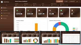 Church Finance Dashboard in HTML