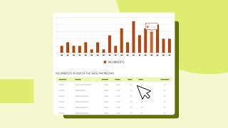 Paylab - Pay Benchmarking Solution