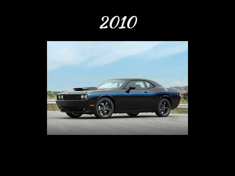 Evolution of Dodge