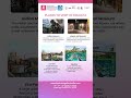 Best of 19th St. Gallen International Breast Cancer Conference 2026 | Kolkata | Event Highlights