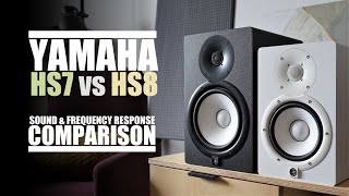 Yamaha HS7  vs  Yamaha HS8  ||  Sound & Frequency Response Comparison