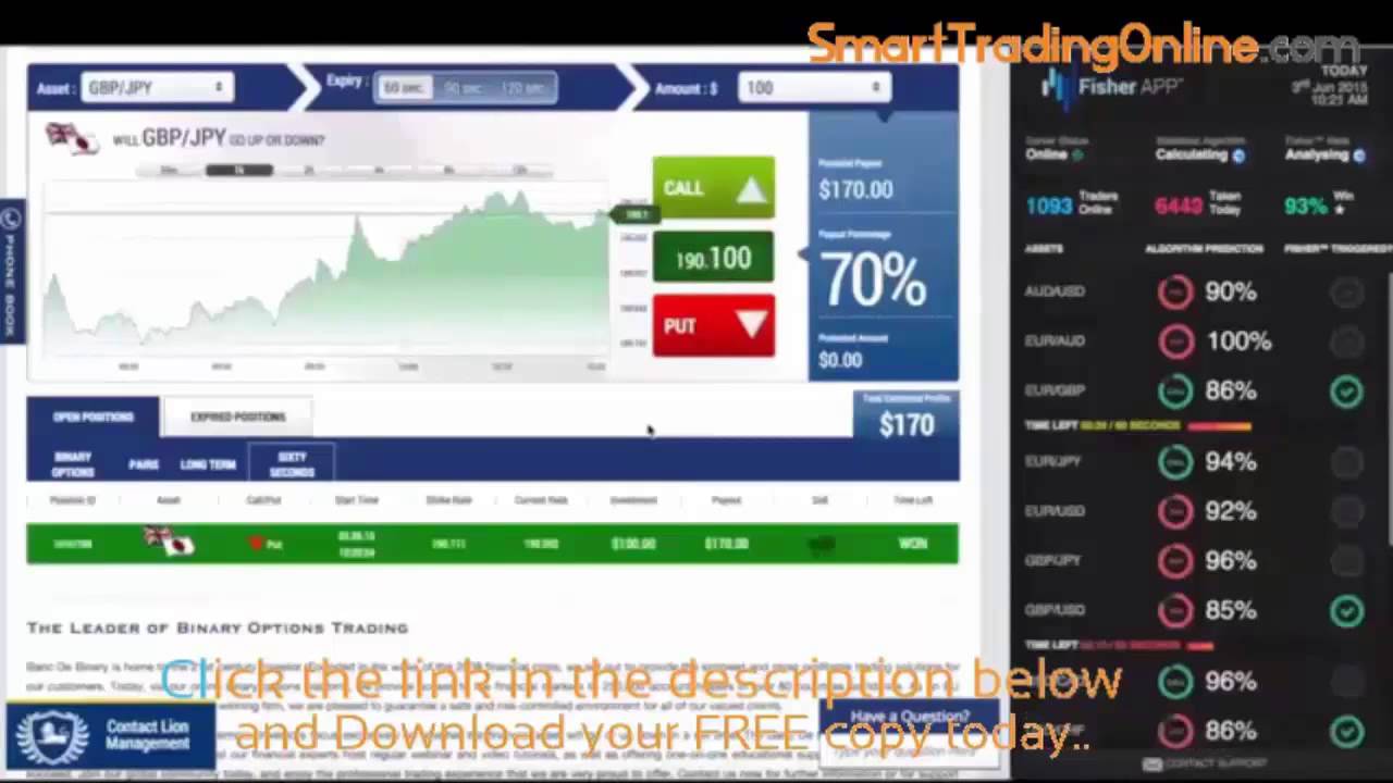 Binary options trading software