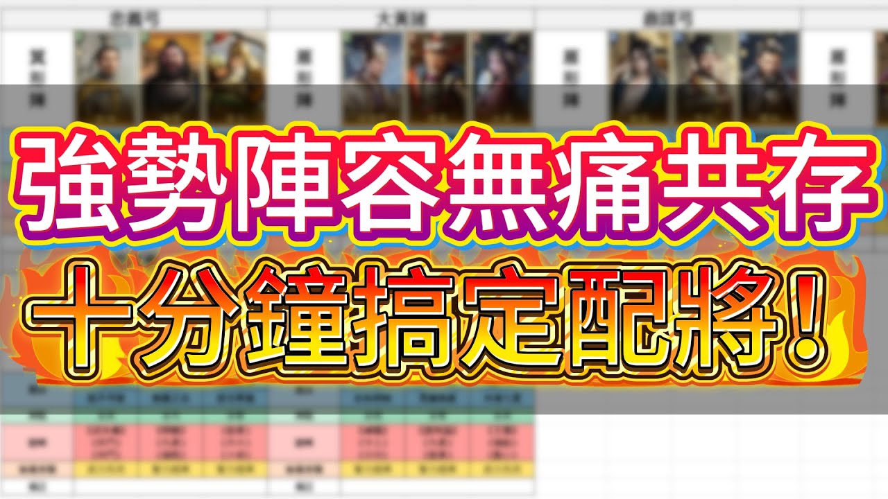 【三國：謀定天下】五隊S1強勢陣容無痛共存！拆解戰法、替代方案、克制關係，十分鐘搞定配將！#三國謀定天下 #遊戲 #slg
