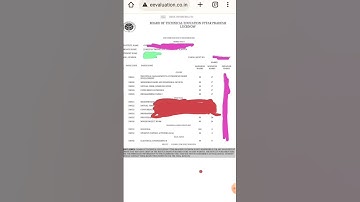 Bteup Odd Sem Result 2023 🥳|Bteup Odd Semester Result 2023 kab aayega 🙄| bteup latest update today