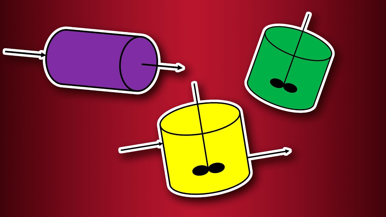 Fogler 4-5: Diseño de REACTORES Isotérmicos CSTR, PFR y BATCH