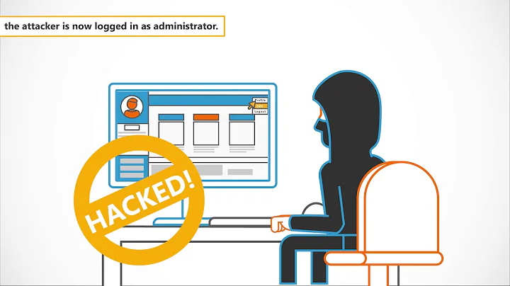 LDAP Injections | Owasp Top 10 Explainer Video | Secure Code Warrior