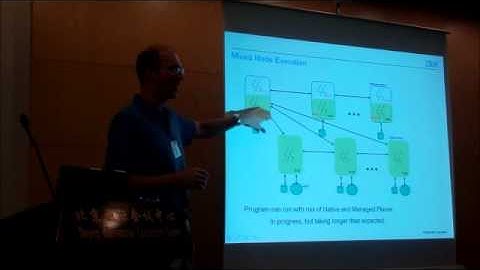 X10 Future Plans, June 14, 2012