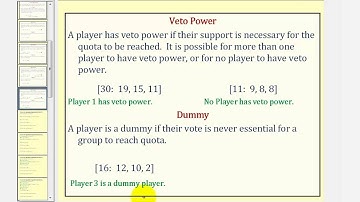 Introducción a la votación ponderada