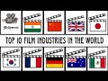 Top 10 film industries in the world