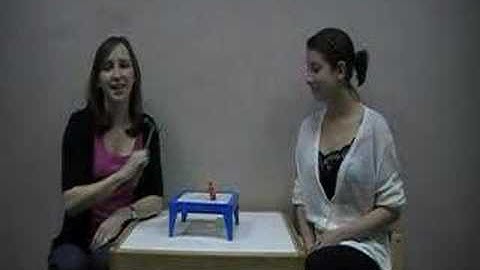 Video-Modeling (Turn-Taking)