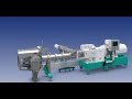 Bühler Twin Screw Extruder