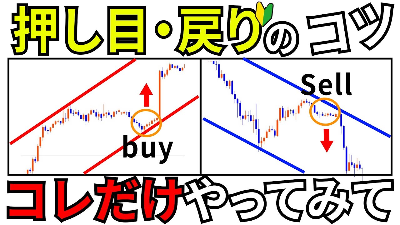 第20回【小学生でも分かる🔰】押し目買い、戻り売りのシンプルなコツを解説。 - YouTube