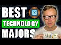 Top 10 Highest Paying Technology Degrees of 2023