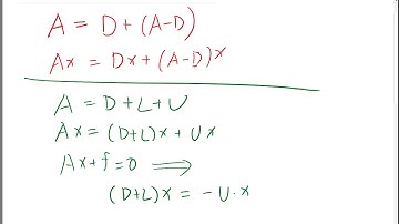 Introduction to Gauss Seidel method