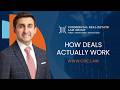How Real Estate Syndications Actually Work (Step-by-Step)
